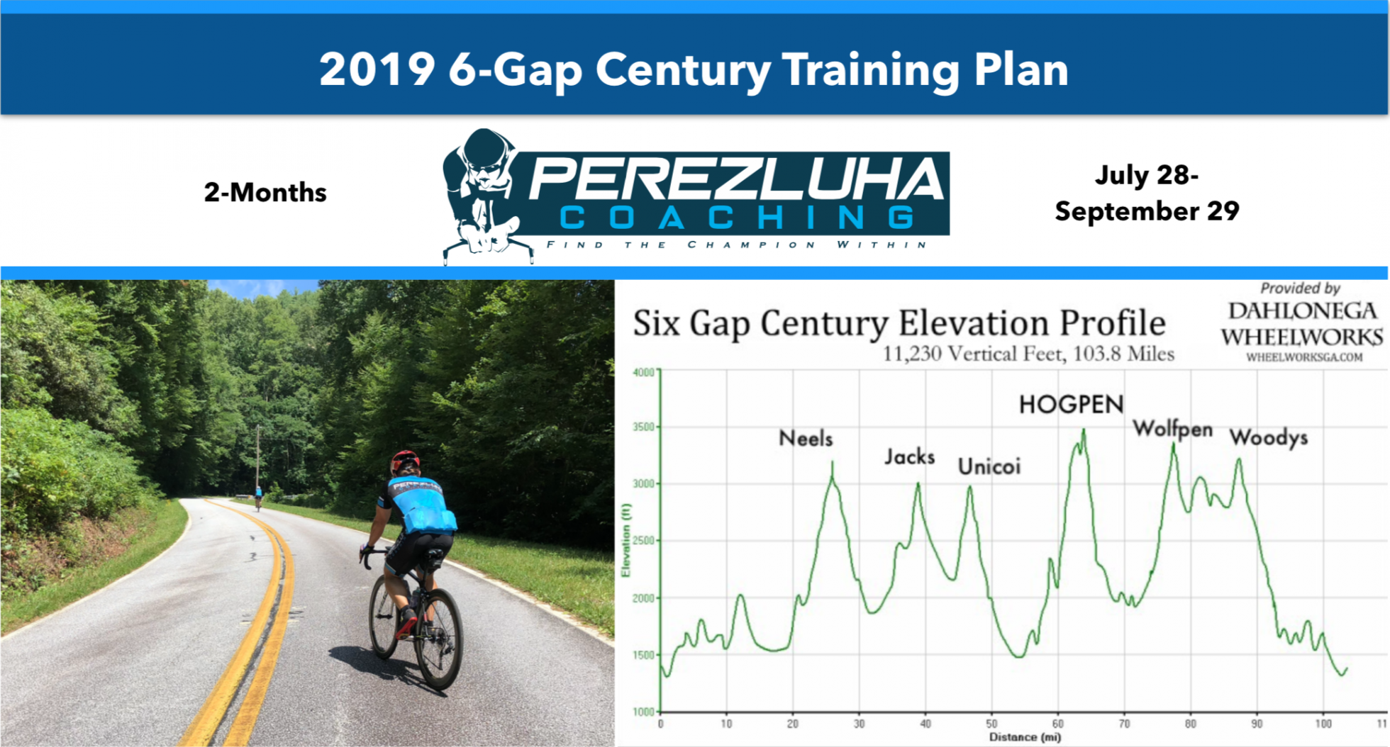 6Gap Century Training Plan Starts Soon! Perezluha Coaching