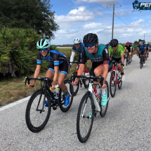 Perezluha Coaching Heartland of Florida Cycling Camp Day 1 (1-10-20)